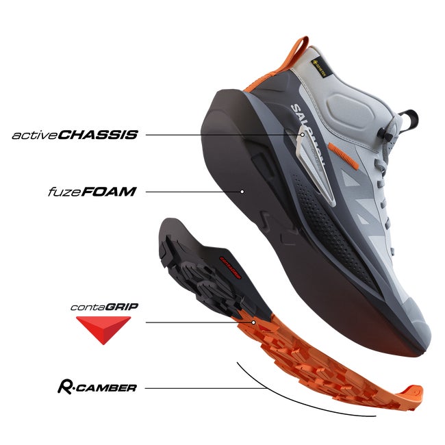 ELIXIR ACTIV MID GORE-TEX